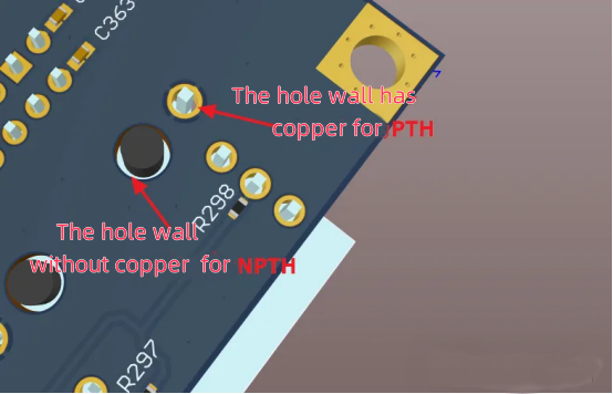 최신 회사 블로그 아날로그 신호 라인은 비아스를 사용할 수 있나요? 언제 괜찮고 언제 안되나요?