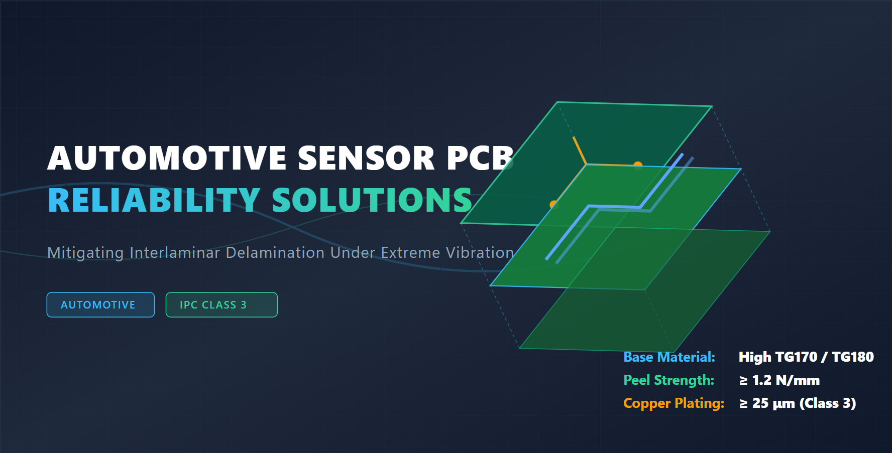 최신 회사 블로그 Automotive Electronics: Addressing PCB Delamination Failures in High-Precision Automotive Sensor Assemblies